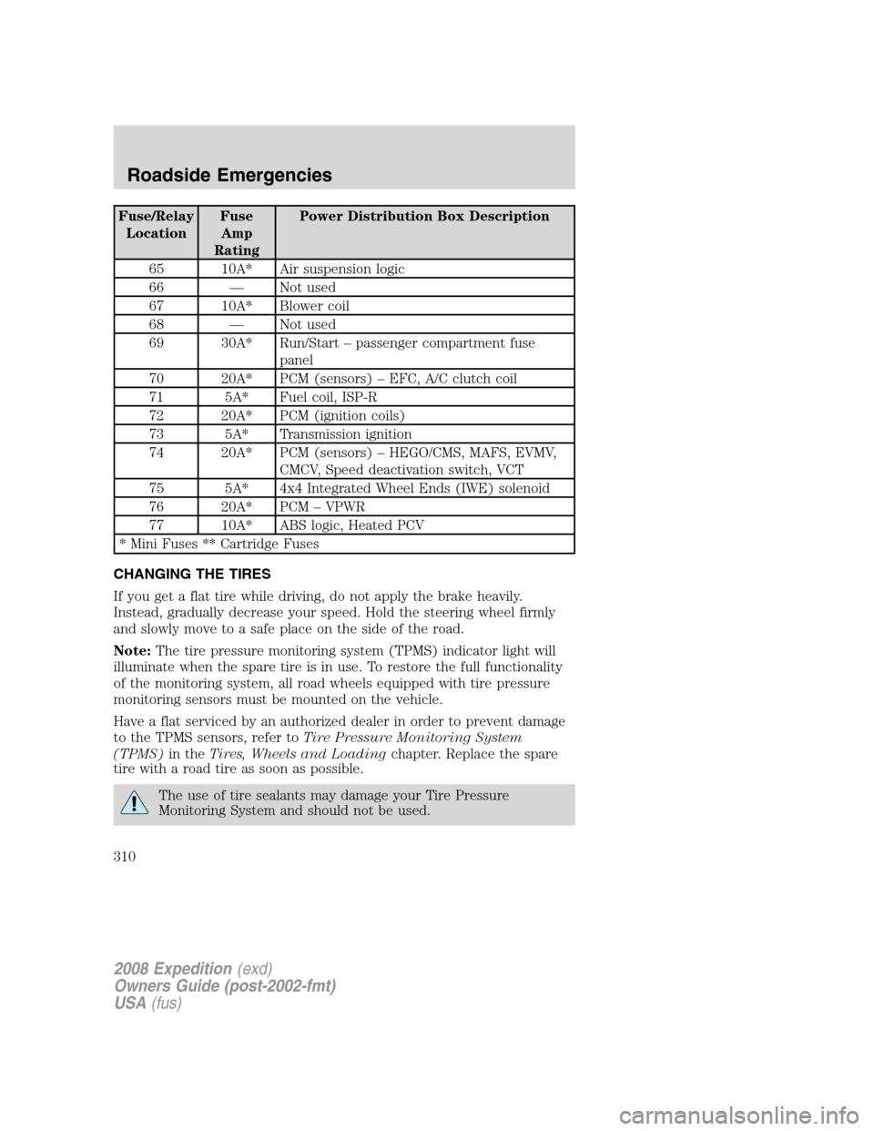 FORD EXPEDITION 2008 3.G Owners Manual Fuse/Relay
LocationFuse
Amp
RatingPower Distribution Box Description
65 10A* Air suspension logic
66 — Not used
67 10A* Blower coil
68 — Not used
69 30A* Run/Start – passenger compartment fuse
p