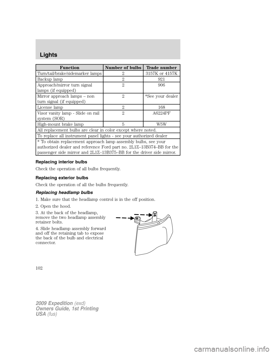 FORD EXPEDITION 2009 3.G Owners Manual Function Number of bulbs Trade number
Turn/tail/brake/sidemarker lamps 2 3157K or 4157K
Backup lamp 2 921
Approach/mirror turn signal
lamps (if equipped)2 906
Mirror approach lamps – non
turn signal