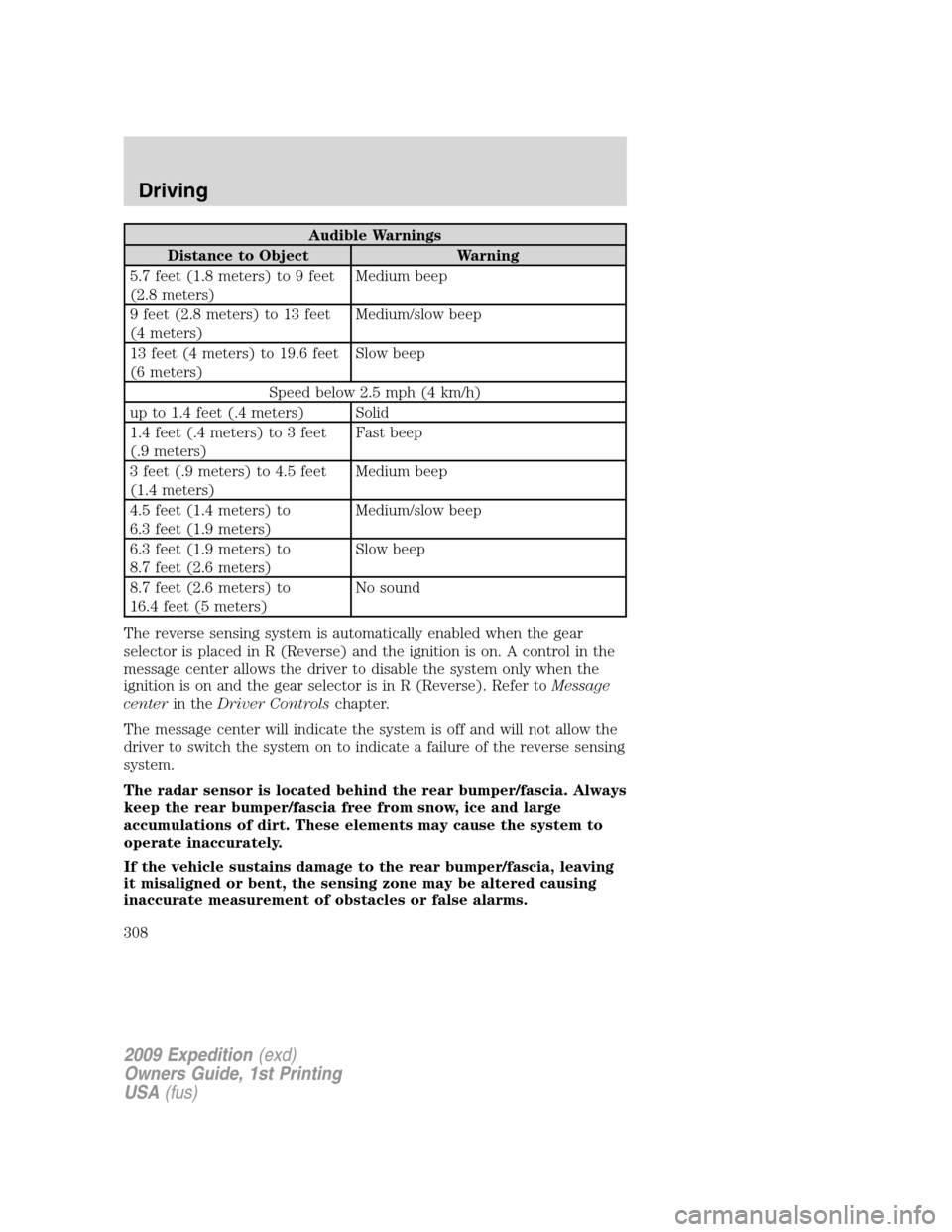 FORD EXPEDITION 2009 3.G Owners Manual Audible Warnings
Distance to Object Warning
5.7 feet (1.8 meters) to 9 feet
(2.8 meters)Medium beep
9 feet (2.8 meters) to 13 feet
(4 meters)Medium/slow beep
13 feet (4 meters) to 19.6 feet
(6 meters)
