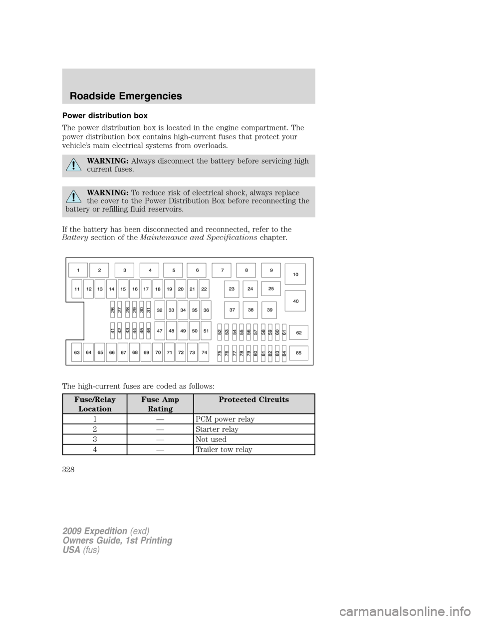 FORD EXPEDITION 2009 3.G Owners Manual Power distribution box
The power distribution box is located in the engine compartment. The
power distribution box contains high-current fuses that protect your
vehicle’s main electrical systems fro