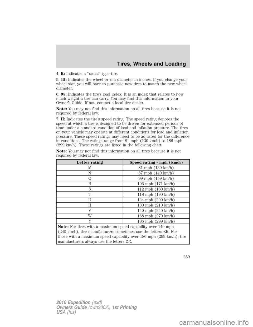 FORD EXPEDITION 2010 3.G Owners Manual 4.R:Indicates a “radial” type tire.
5.15:Indicates the wheel or rim diameter in inches. If you change your
wheel size, you will have to purchase new tires to match the new wheel
diameter.
6.95:Ind