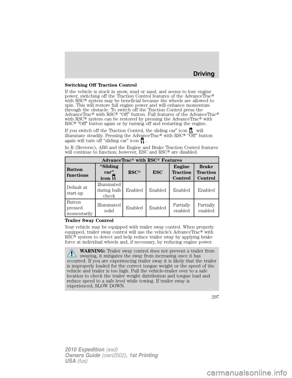 FORD EXPEDITION 2010 3.G Owners Manual Switching Off Traction Control
If the vehicle is stuck in snow, mud or sand, and seems to lose engine
power, switching off the Traction Control features of the AdvanceTrac
with RSCsystem may be bene