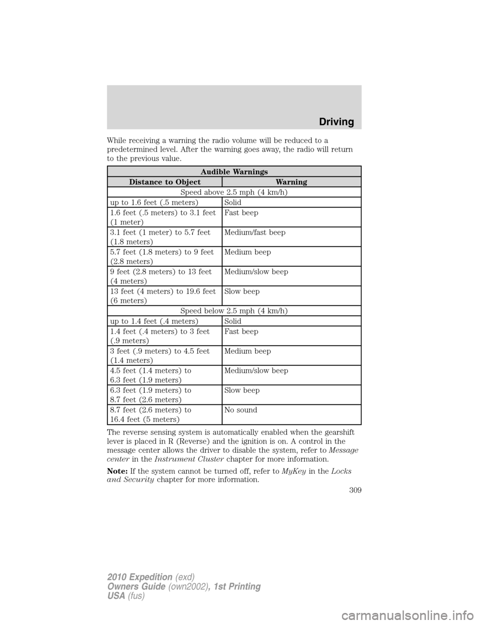 FORD EXPEDITION 2010 3.G Owners Manual While receiving a warning the radio volume will be reduced to a
predetermined level. After the warning goes away, the radio will return
to the previous value.
Audible Warnings
Distance to Object Warni FORD EXPEDITION 2010 3.G Owners Manual While receiving a warning the radio volume will be reduced to a
predetermined level. After the warning goes away, the radio will return
to the previous value.
Audible Warnings
Distance to Object Warni
