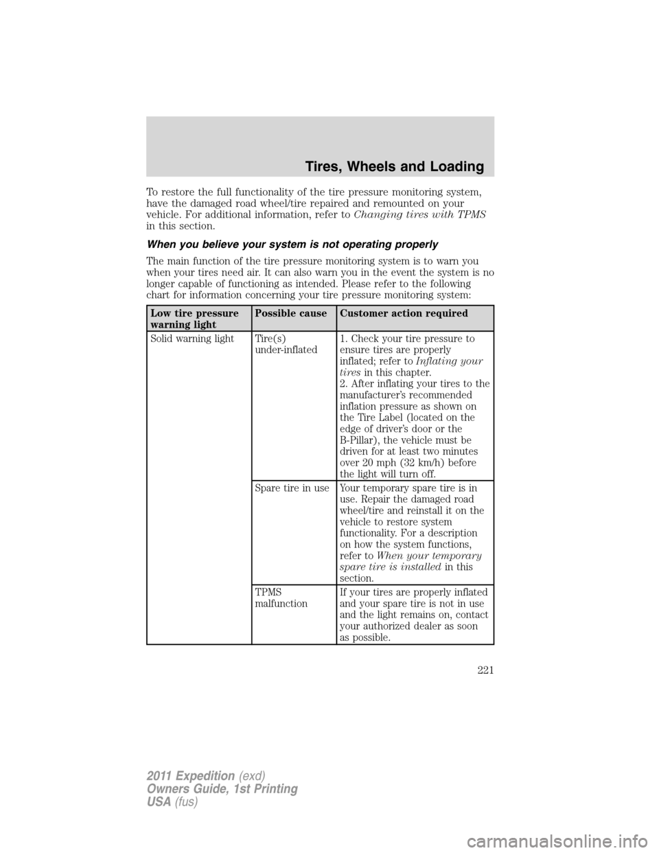 FORD EXPEDITION 2011 3.G Owners Manual To restore the full functionality of the tire pressure monitoring system,
have the damaged road wheel/tire repaired and remounted on your
vehicle. For additional information, refer toChanging tires wi