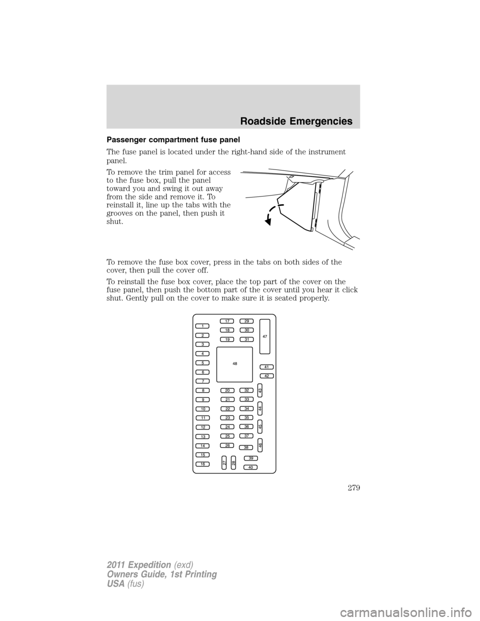 FORD EXPEDITION 2011 3.G Owners Manual Passenger compartment fuse panel
The fuse panel is located under the right-hand side of the instrument
panel.
To remove the trim panel for access
to the fuse box, pull the panel
toward you and swing i