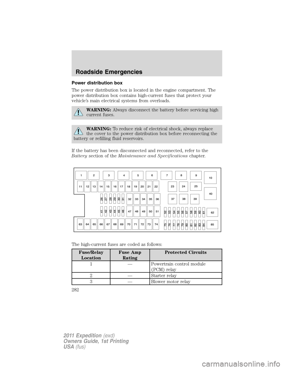 FORD EXPEDITION 2011 3.G Owners Manual Power distribution box
The power distribution box is located in the engine compartment. The
power distribution box contains high-current fuses that protect your
vehicle’s main electrical systems fro