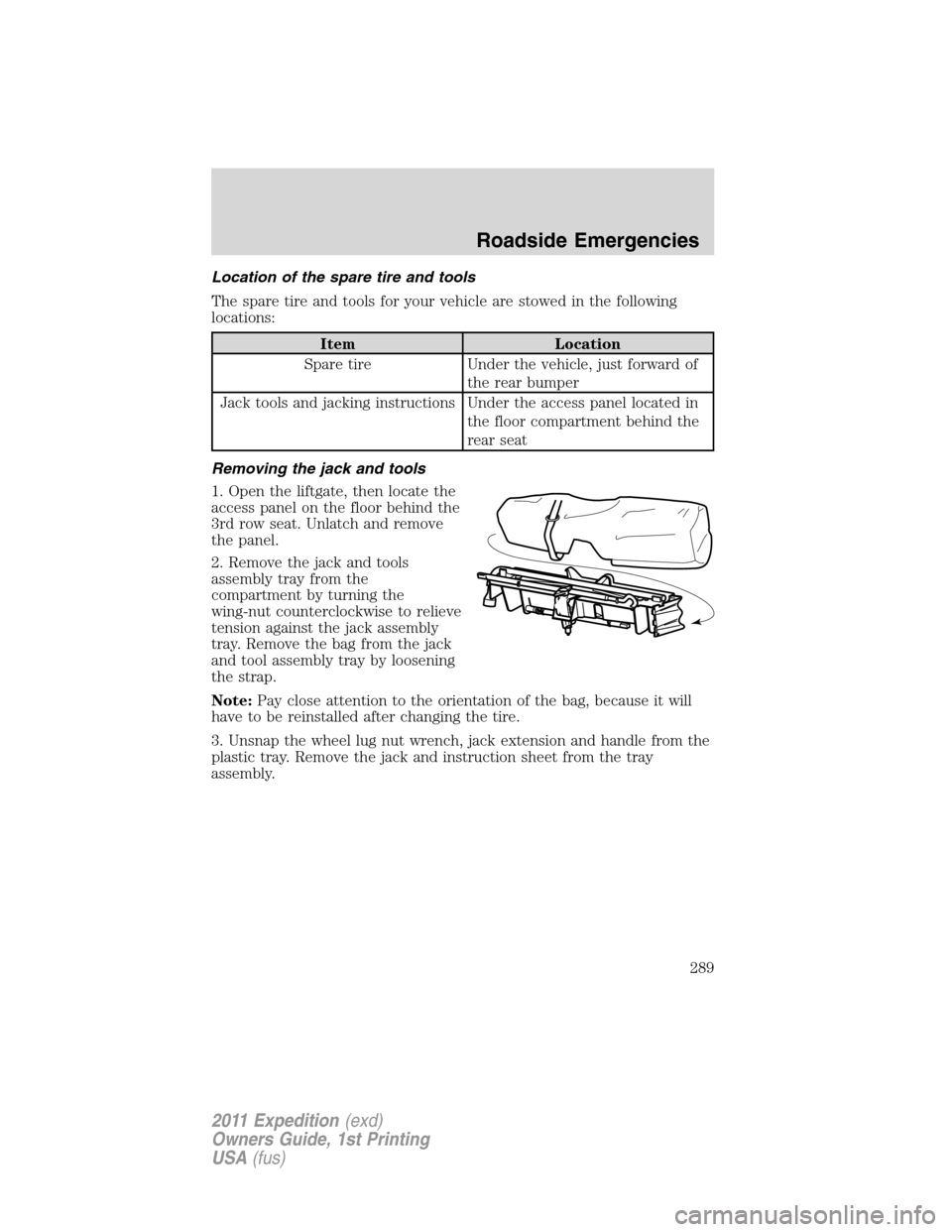 FORD EXPEDITION 2011 3.G Owners Manual Location of the spare tire and tools
The spare tire and tools for your vehicle are stowed in the following
locations:
Item Location
Spare tire Under the vehicle, just forward of
the rear bumper
Jack t