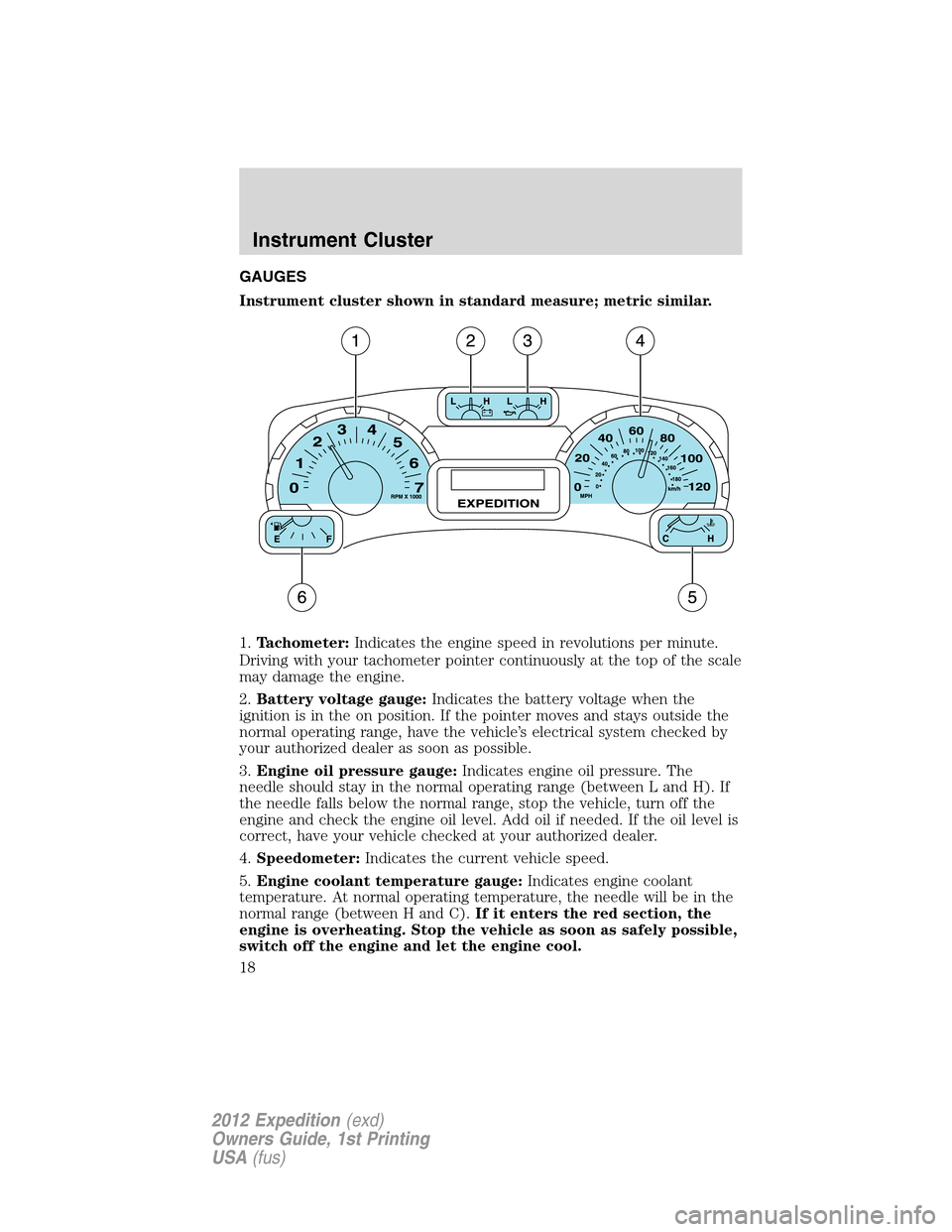 FORD EXPEDITION 2012 3.G Owners Manual GAUGES
Instrument cluster shown in standard measure; metric similar.
1.Tachometer:Indicates the engine speed in revolutions per minute.
Driving with your tachometer pointer continuously at the top of 