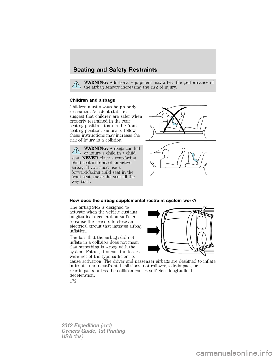 FORD EXPEDITION 2012 3.G Owners Manual WARNING:Additional equipment may affect the performance of
the airbag sensors increasing the risk of injury.
Children and airbags
Children must always be properly
restrained. Accident statistics
sugge
