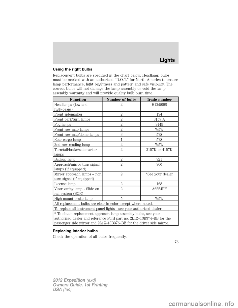 FORD EXPEDITION 2012 3.G Manual PDF Using the right bulbs
Replacement bulbs are specified in the chart below. Headlamp bulbs
must be marked with an authorized “D.O.T.” for North America to ensure
lamp performance, light brightness a FORD EXPEDITION 2012 3.G Manual PDF Using the right bulbs
Replacement bulbs are specified in the chart below. Headlamp bulbs
must be marked with an authorized “D.O.T.” for North America to ensure
lamp performance, light brightness a