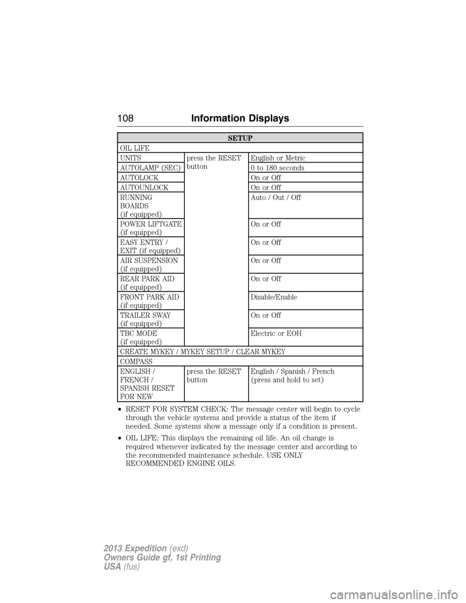 FORD EXPEDITION 2013 3.G Owners Manual SETUP
OIL LIFE
UNITS press the RESET
buttonEnglish or Metric
AUTOLAMP (SEC) 0 to 180 seconds
AUTOLOCK On or Off
AUTOUNLOCK On or Off
RUNNING
BOARDS
(if equipped)Auto / Out / Off
POWER LIFTGATE
(if equ