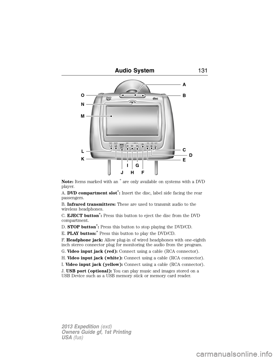 FORD EXPEDITION 2013 3.G Owners Manual Note:Items marked with an*are only available on systems with a DVD
player.
A.DVD compartment slot
*:Insert the disc, label side facing the rear
passengers.
B.Infrared transmitters:These are used to tr