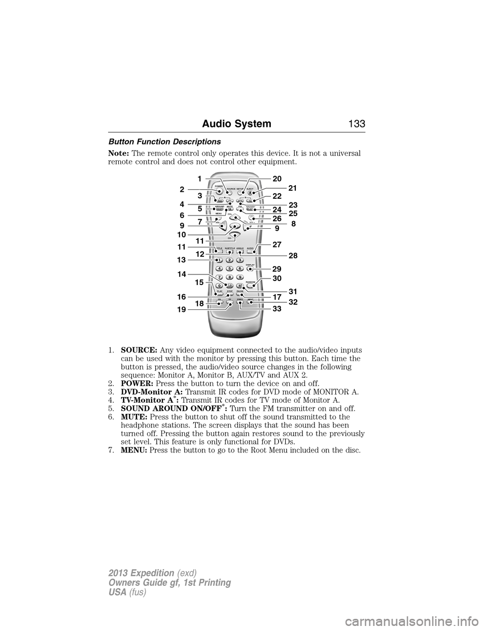 FORD EXPEDITION 2013 3.G Owners Manual Button Function Descriptions
Note:The remote control only operates this device. It is not a universal
remote control and does not control other equipment.
1.SOURCE:Any video equipment connected to the FORD EXPEDITION 2013 3.G Owners Manual Button Function Descriptions
Note:The remote control only operates this device. It is not a universal
remote control and does not control other equipment.
1.SOURCE:Any video equipment connected to the