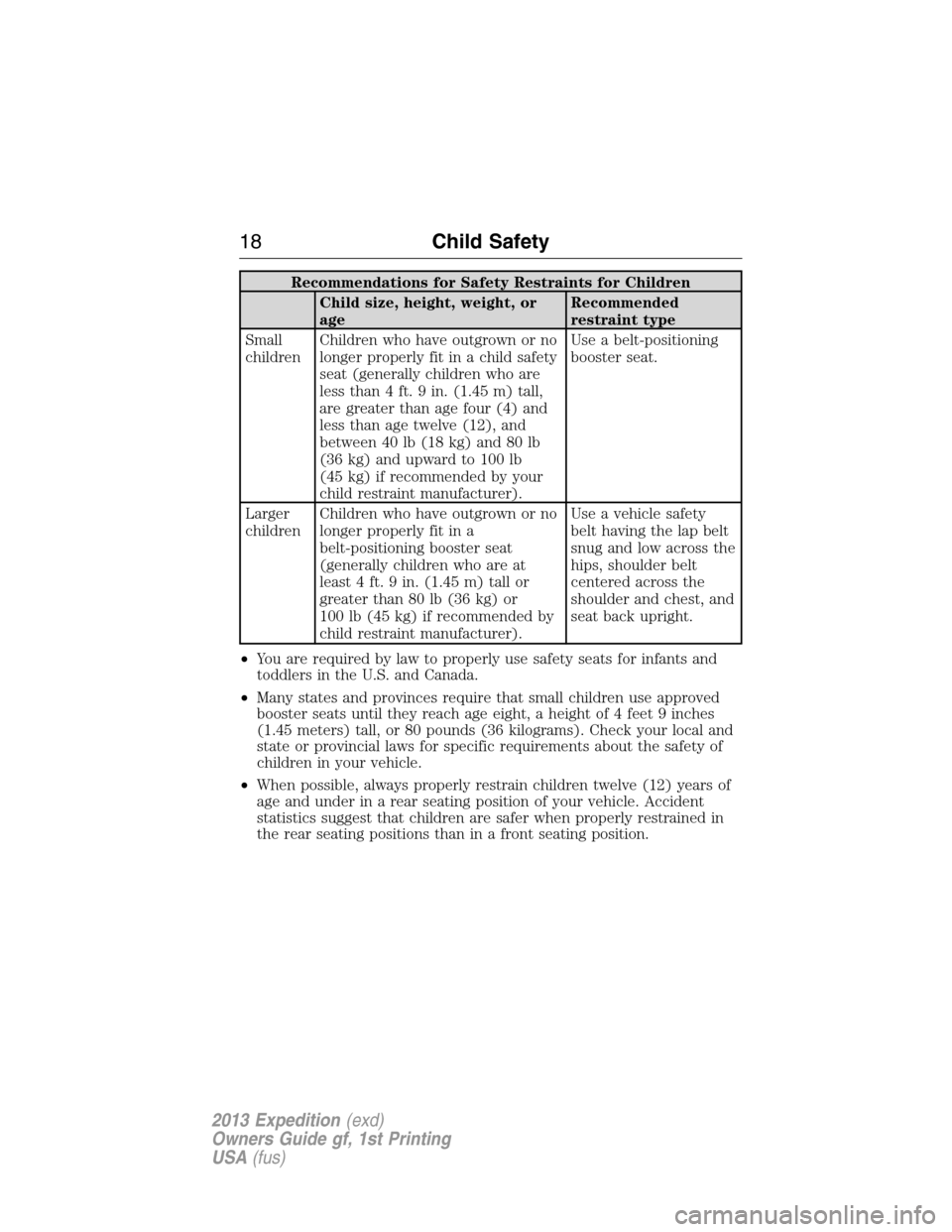 FORD EXPEDITION 2013 3.G User Guide Recommendations for Safety Restraints for Children
Child size, height, weight, or
ageRecommended
restraint type
Small
childrenChildren who have outgrown or no
longer properly fit in a child safety
sea