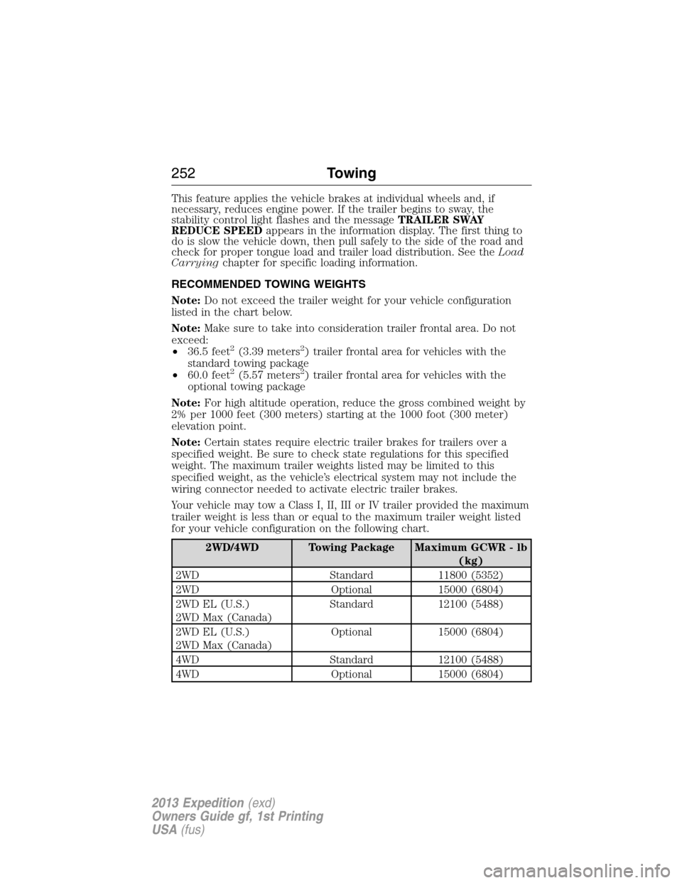 FORD EXPEDITION 2013 3.G Owners Manual This feature applies the vehicle brakes at individual wheels and, if
necessary, reduces engine power. If the trailer begins to sway, the
stability control light flashes and the messageTRAILER SWAY
RED