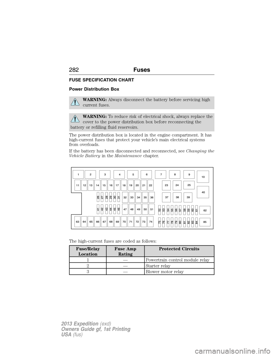 FORD EXPEDITION 2013 3.G User Guide FUSE SPECIFICATION CHART
Power Distribution Box
WARNING:Always disconnect the battery before servicing high
current fuses.
WARNING:To reduce risk of electrical shock, always replace the
cover to the p