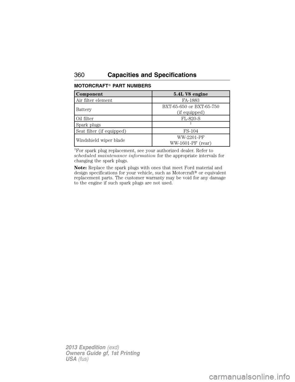 FORD EXPEDITION 2013 3.G Owners Manual MOTORCRAFTPART NUMBERS
Component 5.4L V8 engine
Air filter element FA-1883
BatteryBXT-65-650 or BXT-65-750
(if equipped)
Oil filter FL-820-S
Spark plugs
1
Seat filter (if equipped) FS-104
Windshield 