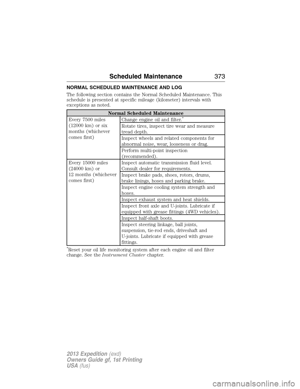 FORD EXPEDITION 2013 3.G Owners Manual NORMAL SCHEDULED MAINTENANCE AND LOG
The following section contains the Normal Scheduled Maintenance. This
schedule is presented at specific mileage (kilometer) intervals with
exceptions as noted.
Nor FORD EXPEDITION 2013 3.G Owners Manual NORMAL SCHEDULED MAINTENANCE AND LOG
The following section contains the Normal Scheduled Maintenance. This
schedule is presented at specific mileage (kilometer) intervals with
exceptions as noted.
Nor