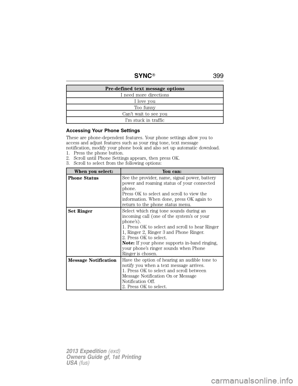 FORD EXPEDITION 2013 3.G Owners Manual Pre-defined text message options
I need more directions
I love you
Too funny
Can’t wait to see you
I’m stuck in traffic
Accessing Your Phone Settings
These are phone-dependent features. Your phone