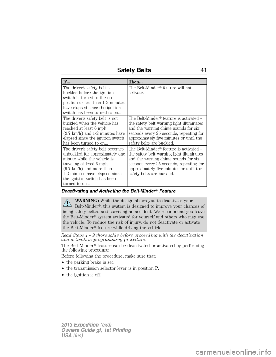 FORD EXPEDITION 2013 3.G Service Manual If... Then...
The driver’s safety belt is
buckled before the ignition
switch is turned to the on
position or less than 1-2 minutes
have elapsed since the ignition
switch has been turned to on...The 