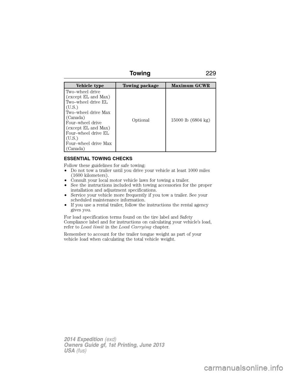 FORD EXPEDITION 2014 3.G Owners Manual Vehicle type Towing package Maximum GCWR
Two–wheel drive
(except EL and Max)
Two–wheel drive EL
(U.S.)
Two–wheel drive Max
(Canada)
Four–wheel drive
(except EL and Max)
Four–wheel drive EL
( FORD EXPEDITION 2014 3.G Owners Manual Vehicle type Towing package Maximum GCWR
Two–wheel drive
(except EL and Max)
Two–wheel drive EL
(U.S.)
Two–wheel drive Max
(Canada)
Four–wheel drive
(except EL and Max)
Four–wheel drive EL
(