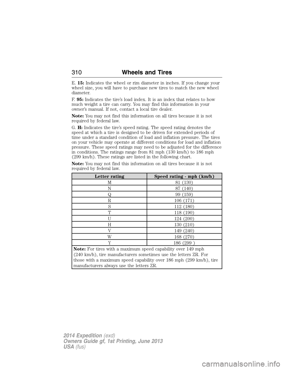 FORD EXPEDITION 2014 3.G Owners Manual E.15:Indicates the wheel or rim diameter in inches. If you change your
wheel size, you will have to purchase new tires to match the new wheel
diameter.
F.95:Indicates the tire’s load index. It is an FORD EXPEDITION 2014 3.G Owners Manual E.15:Indicates the wheel or rim diameter in inches. If you change your
wheel size, you will have to purchase new tires to match the new wheel
diameter.
F.95:Indicates the tire’s load index. It is an