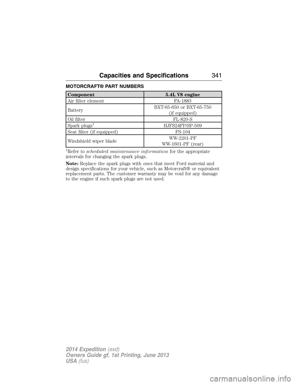FORD EXPEDITION 2014 3.G Owners Manual MOTORCRAFT® PART NUMBERS
Component 5.4L V8 engine
Air filter element FA-1883
BatteryBXT-65-650 or BXT-65-750
(if equipped)
Oil filter FL-820-S
Spark plugs
1HJFS24FP/SP-509
Seat filter (if equipped) F FORD EXPEDITION 2014 3.G Owners Manual MOTORCRAFT® PART NUMBERS
Component 5.4L V8 engine
Air filter element FA-1883
BatteryBXT-65-650 or BXT-65-750
(if equipped)
Oil filter FL-820-S
Spark plugs
1HJFS24FP/SP-509
Seat filter (if equipped) F