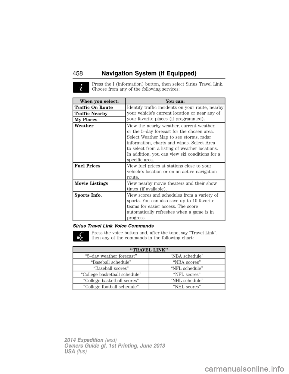 FORD EXPEDITION 2014 3.G Owners Manual Press the I (information) button, then select Sirius Travel Link.
Choose from any of the following services:
When you select: You can:
Traffic On RouteIdentify traffic incidents on your route, nearby
