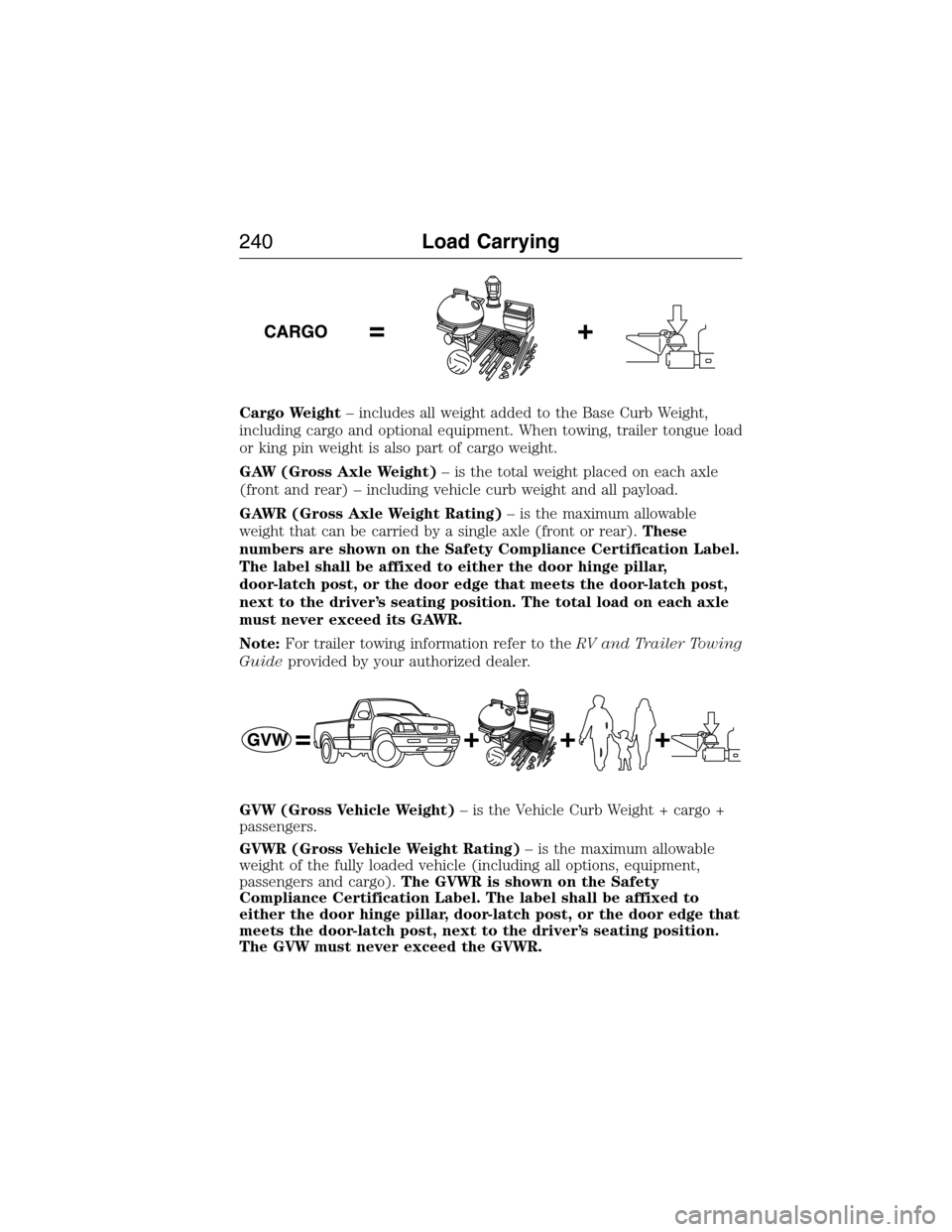 FORD EXPEDITION 2015 3.G Owners Manual Cargo Weight– includes all weight added to the Base Curb Weight,
including cargo and optional equipment. When towing, trailer tongue load
or king pin weight is also part of cargo weight.
GAW (Gross FORD EXPEDITION 2015 3.G Owners Manual Cargo Weight– includes all weight added to the Base Curb Weight,
including cargo and optional equipment. When towing, trailer tongue load
or king pin weight is also part of cargo weight.
GAW (Gross