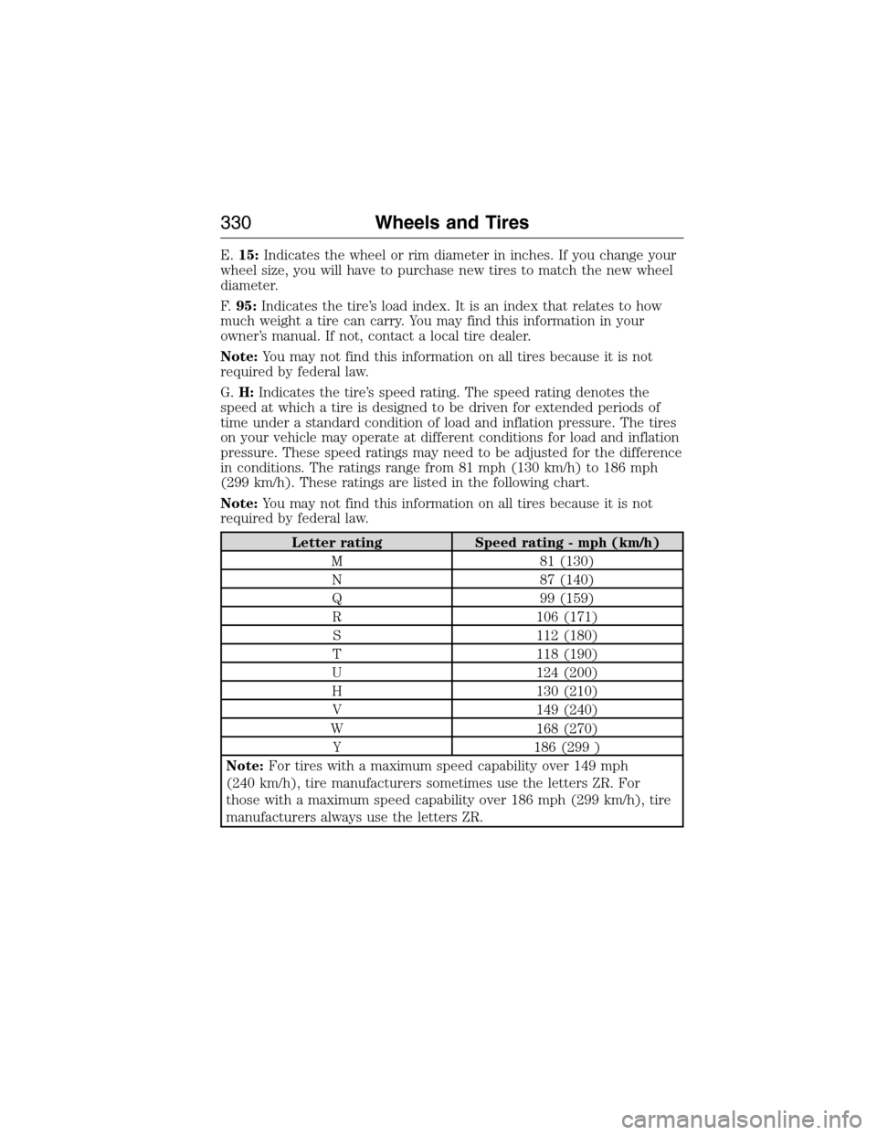 FORD EXPEDITION 2015 3.G Owners Manual E.15:Indicates the wheel or rim diameter in inches. If you change your
wheel size, you will have to purchase new tires to match the new wheel
diameter.
F.95:Indicates the tire’s load index. It is an FORD EXPEDITION 2015 3.G Owners Manual E.15:Indicates the wheel or rim diameter in inches. If you change your
wheel size, you will have to purchase new tires to match the new wheel
diameter.
F.95:Indicates the tire’s load index. It is an