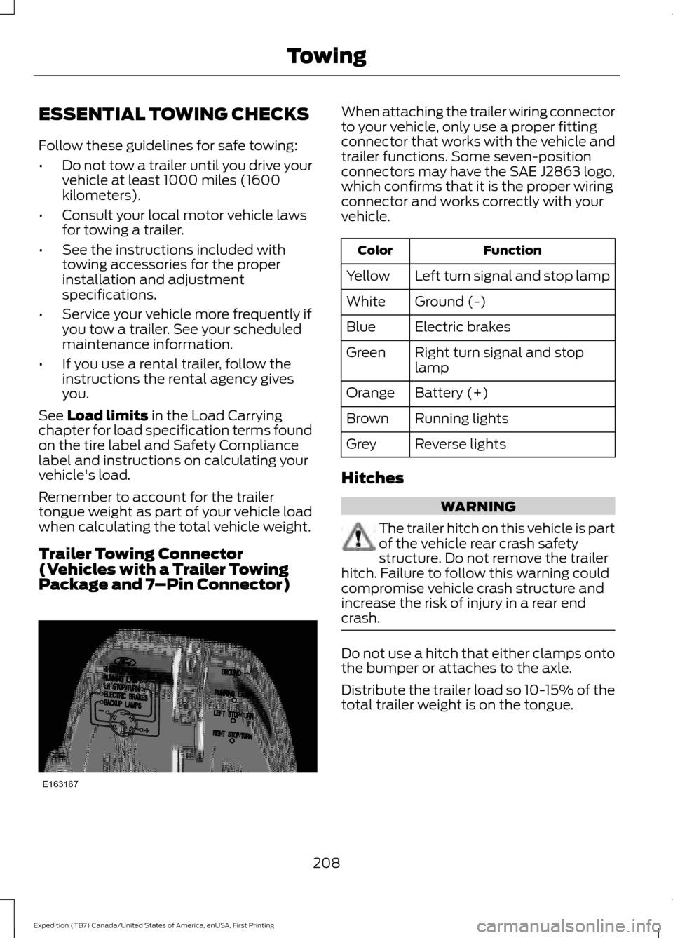 FORD EXPEDITION 2016 3.G Owners Manual ESSENTIAL TOWING CHECKS
Follow these guidelines for safe towing:
•
Do not tow a trailer until you drive your
vehicle at least 1000 miles (1600
kilometers).
• Consult your local motor vehicle laws
FORD EXPEDITION 2016 3.G Owners Manual ESSENTIAL TOWING CHECKS
Follow these guidelines for safe towing:
•
Do not tow a trailer until you drive your
vehicle at least 1000 miles (1600
kilometers).
• Consult your local motor vehicle laws