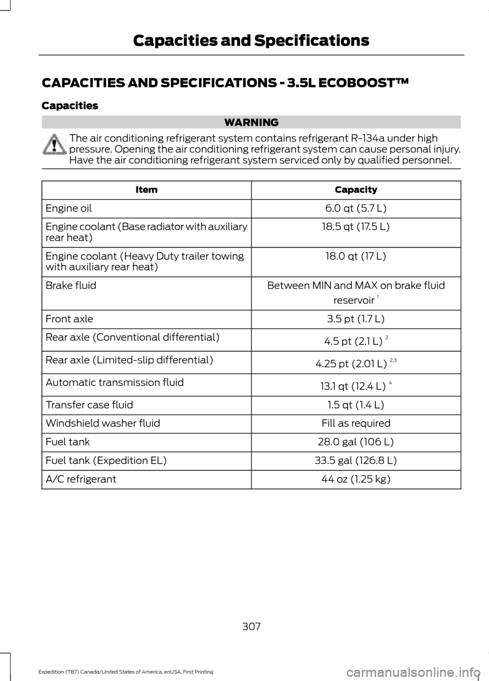 FORD EXPEDITION 2016 3.G Owners Manual CAPACITIES AND SPECIFICATIONS - 3.5L ECOBOOST™
Capacities
WARNING
The air conditioning refrigerant system contains refrigerant R-134a under high
pressure. Opening the air conditioning refrigerant sy FORD EXPEDITION 2016 3.G Owners Manual CAPACITIES AND SPECIFICATIONS - 3.5L ECOBOOST™
Capacities
WARNING
The air conditioning refrigerant system contains refrigerant R-134a under high
pressure. Opening the air conditioning refrigerant sy
