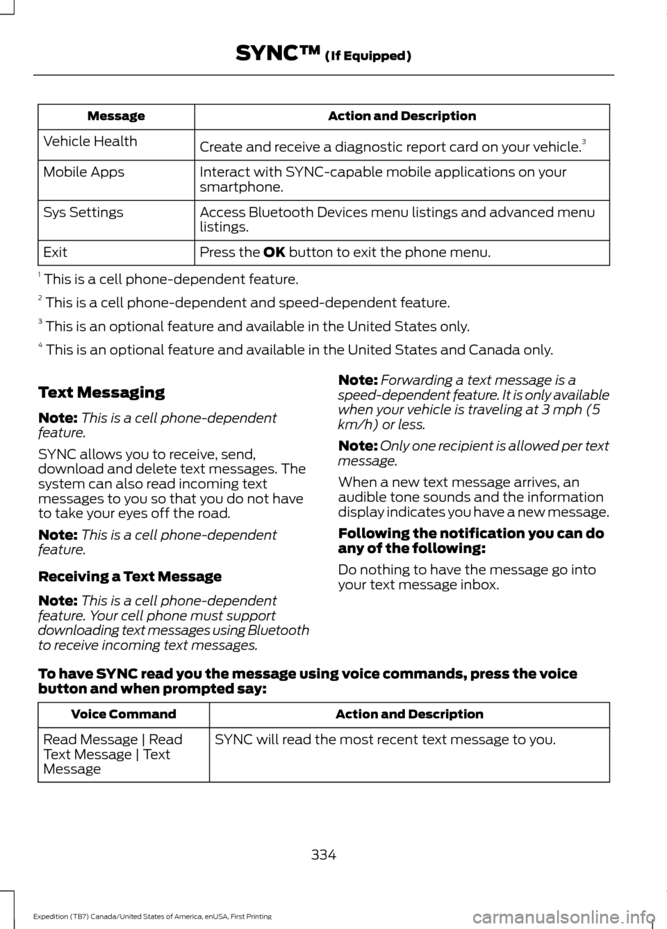 FORD EXPEDITION 2016 3.G Owners Manual Action and Description
Message
Create and receive a diagnostic report card on your vehicle. 3
Vehicle Health
Interact with SYNC-capable mobile applications on your
smartphone.
Mobile Apps
Access Bluet