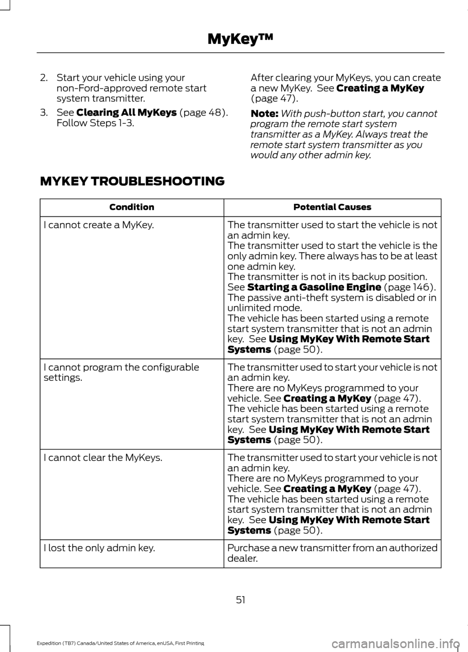 FORD EXPEDITION 2016 3.G Workshop Manual 2. Start your vehicle using your
non-Ford-approved remote start
system transmitter.
3. See Clearing All MyKeys (page 48).
Follow Steps 1-3. After clearing your MyKeys, you can create
a new MyKey. See FORD EXPEDITION 2016 3.G Workshop Manual 2. Start your vehicle using your
non-Ford-approved remote start
system transmitter.
3. See Clearing All MyKeys (page 48).
Follow Steps 1-3. After clearing your MyKeys, you can create
a new MyKey. See