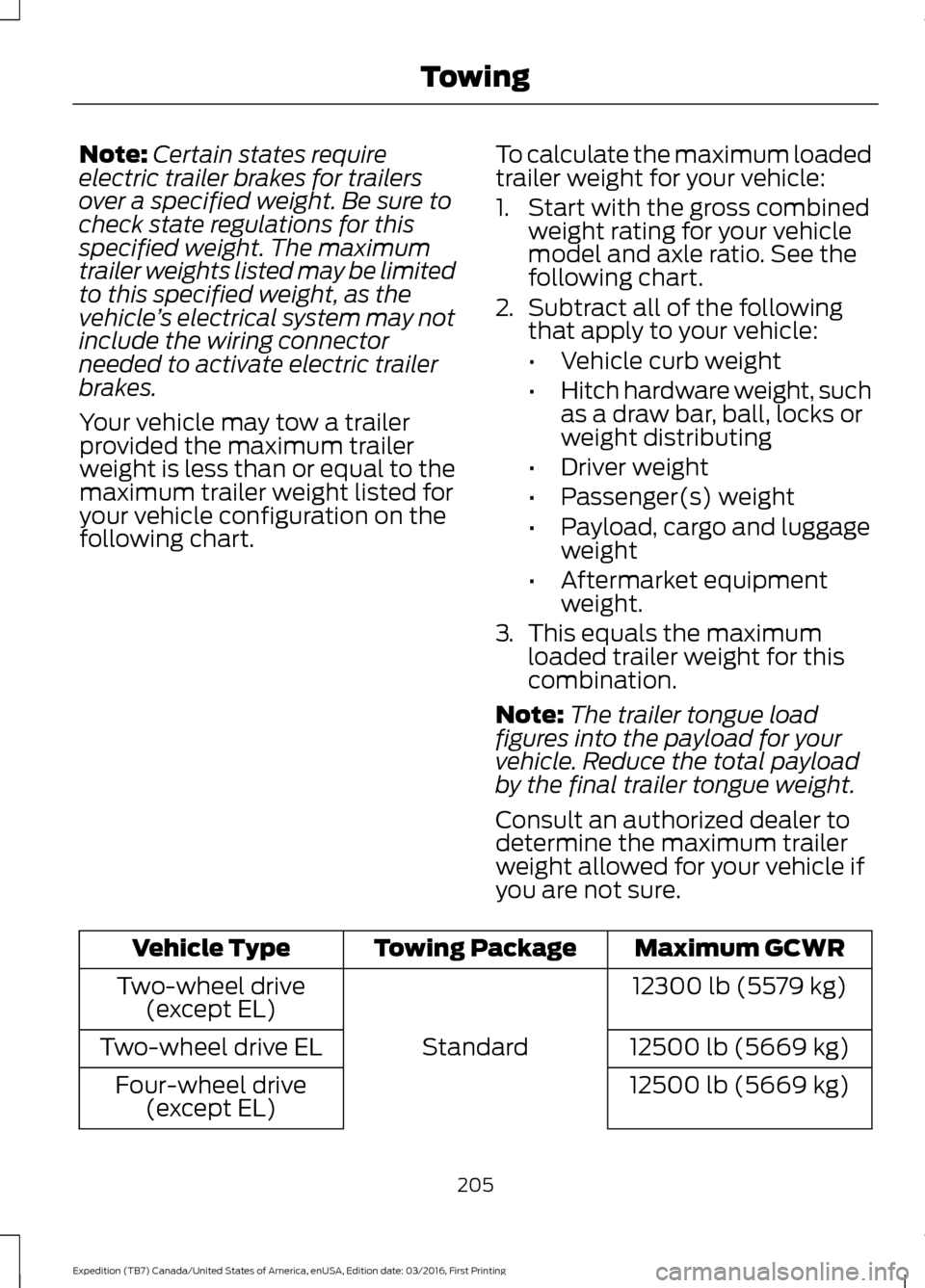 FORD EXPEDITION 2017 3.G Owners Manual Note:
Certain states require
electric trailer brakes for trailers
over a specified weight. Be sure to
check state regulations for this
specified weight. The maximum
trailer weights listed may be limit FORD EXPEDITION 2017 3.G Owners Manual Note:
Certain states require
electric trailer brakes for trailers
over a specified weight. Be sure to
check state regulations for this
specified weight. The maximum
trailer weights listed may be limit
