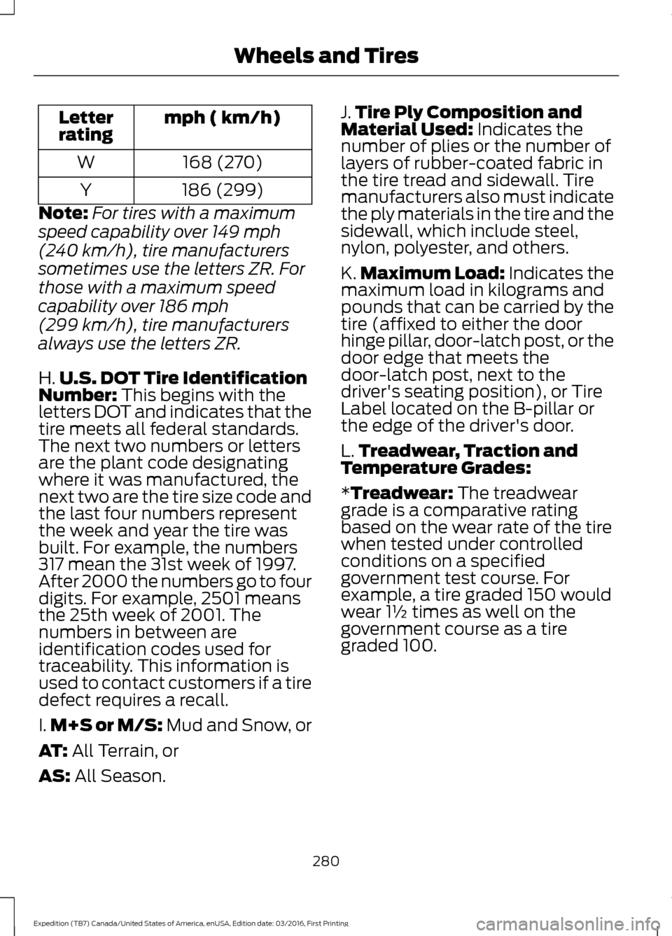 FORD EXPEDITION 2017 3.G Owners Manual mph ( km/h)
Letter
rating
168 (270)
W
186 (299)
Y
Note: For tires with a maximum
speed capability over 149 mph
(240 km/h)
, tire manufacturers
sometimes use the letters ZR. For
those with a maximum sp