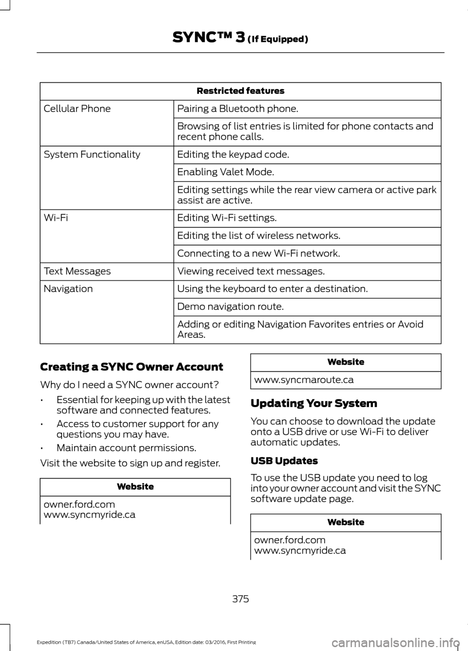 FORD EXPEDITION 2017 3.G Owners Manual Restricted features
Pairing a Bluetooth phone.
Cellular Phone
Browsing of list entries is limited for phone contacts and
recent phone calls.
Editing the keypad code.
System Functionality
Enabling Vale FORD EXPEDITION 2017 3.G Owners Manual Restricted features
Pairing a Bluetooth phone.
Cellular Phone
Browsing of list entries is limited for phone contacts and
recent phone calls.
Editing the keypad code.
System Functionality
Enabling Vale