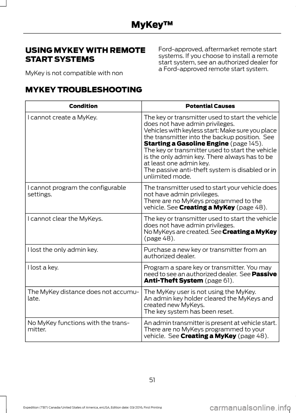 FORD EXPEDITION 2017 3.G Workshop Manual USING MYKEY WITH REMOTE
START SYSTEMS
MyKey is not compatible with non
Ford-approved, aftermarket remote start
systems. If you choose to install a remote
start system, see an authorized dealer for
a F