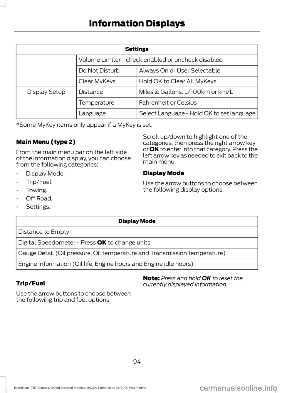 FORD EXPEDITION 2017 3.G Owners Manual Settings
Volume Limiter - check enabled or uncheck disabled Always On or User Selectable
Do Not Disturb
Hold OK to Clear All MyKeys
Clear MyKeys
Miles & Gallons, L/100km or km/L
Distance
Display Setup