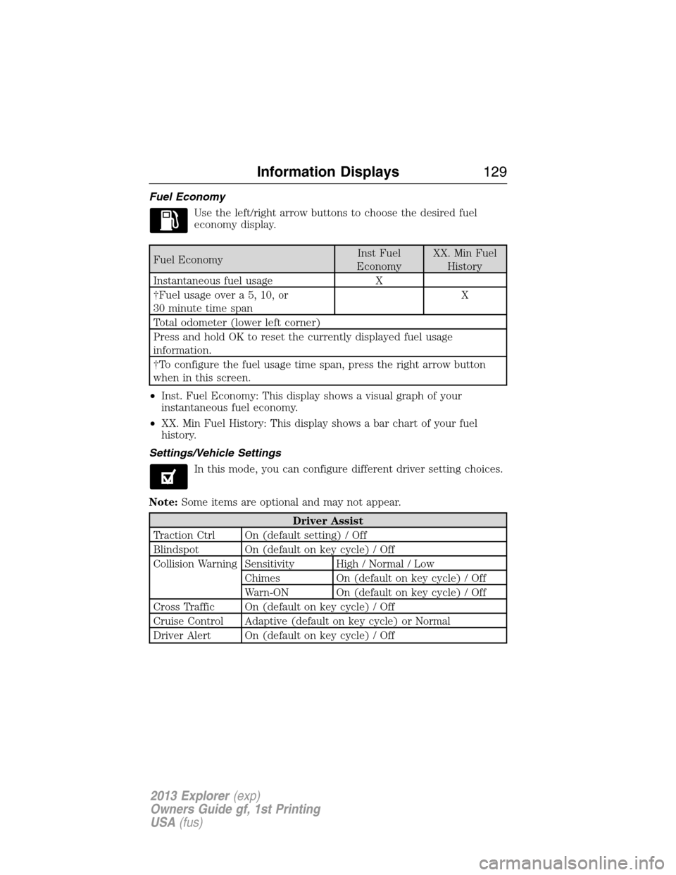 FORD EXPLORER 2013 5.G Owners Manual Fuel Economy
Use the left/right arrow buttons to choose the desired fuel
economy display.
Fuel EconomyInst Fuel
EconomyXX. Min Fuel
History
Instantaneous fuel usage X
†Fuel usage over a 5, 10, or
30