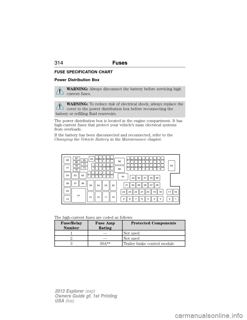 FORD EXPLORER 2013 5.G User Guide FUSE SPECIFICATION CHART
Power Distribution Box
WARNING:Always disconnect the battery before servicing high
current fuses.
WARNING:To reduce risk of electrical shock, always replace the
cover to the p