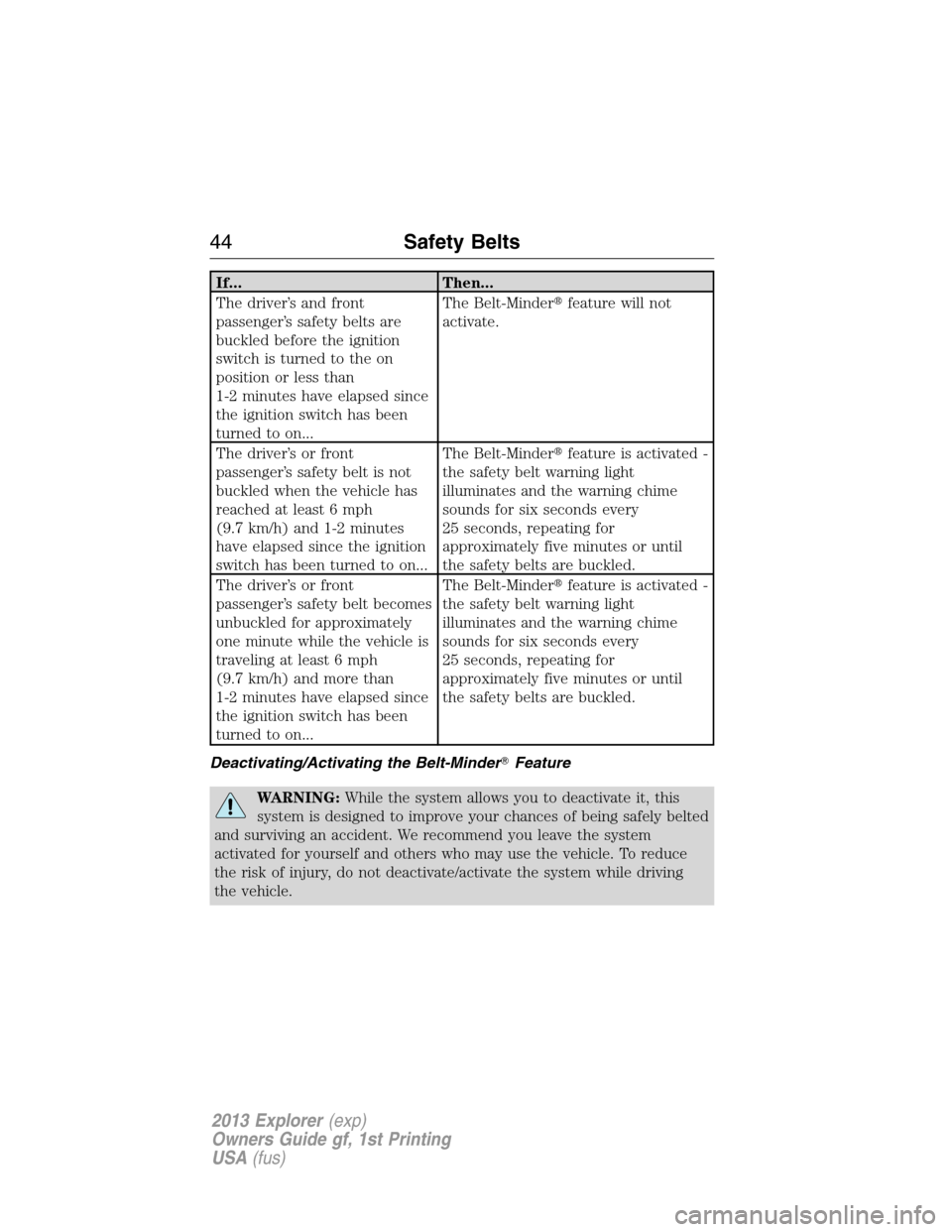 FORD EXPLORER 2013 5.G Service Manual If... Then...
The driver’s and front
passenger’s safety belts are
buckled before the ignition
switch is turned to the on
position or less than
1-2 minutes have elapsed since
the ignition switch ha FORD EXPLORER 2013 5.G Service Manual If... Then...
The driver’s and front
passenger’s safety belts are
buckled before the ignition
switch is turned to the on
position or less than
1-2 minutes have elapsed since
the ignition switch ha
