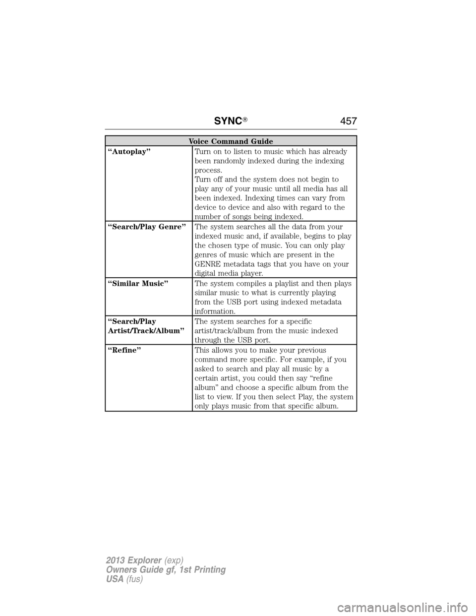 FORD EXPLORER 2013 5.G Owners Manual Voice Command Guide
“Autoplay”Turn on to listen to music which has already
been randomly indexed during the indexing
process.
Turn off and the system does not begin to
play any of your music until