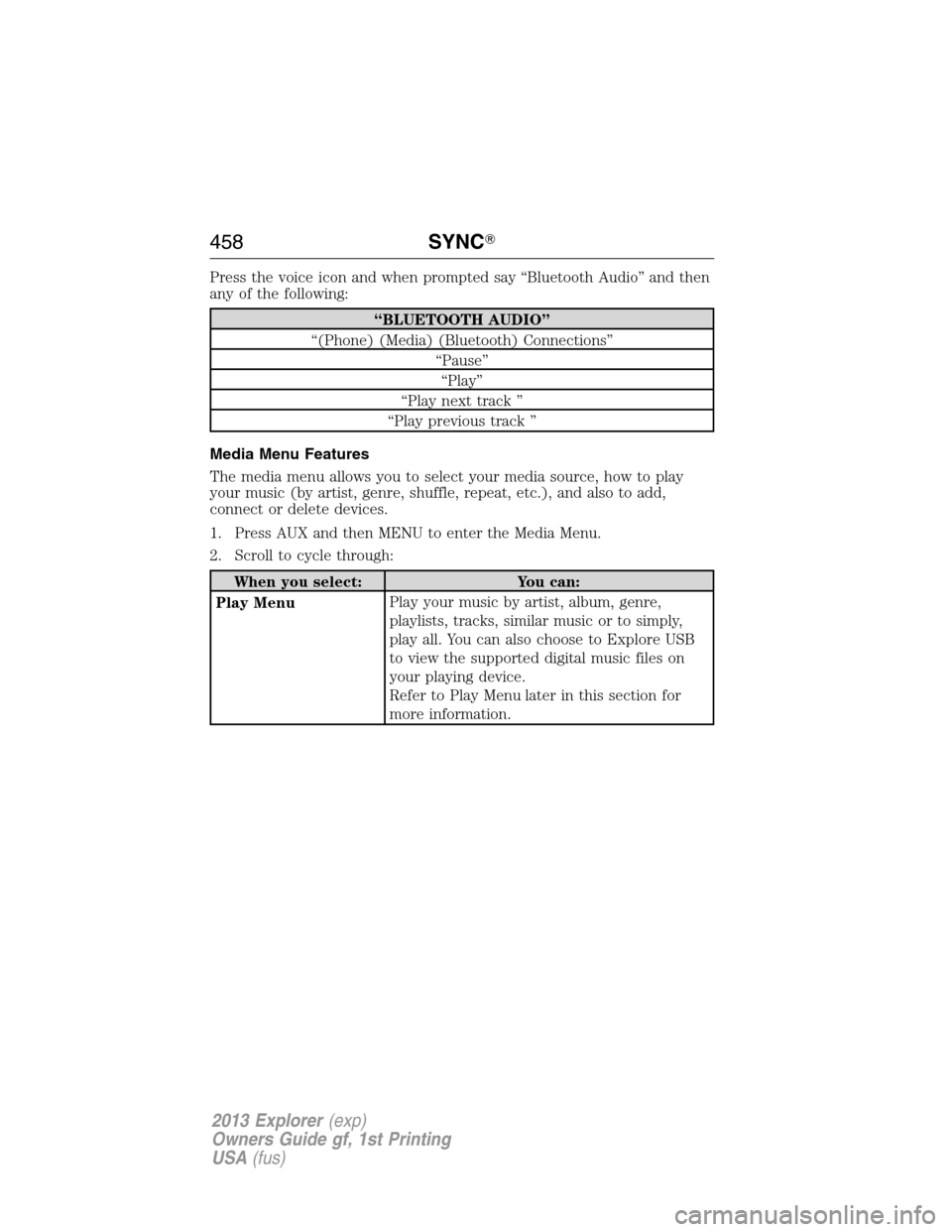 FORD EXPLORER 2013 5.G Owners Manual Press the voice icon and when prompted say “Bluetooth Audio” and then
any of the following:
“BLUETOOTH AUDIO”
“(Phone) (Media) (Bluetooth) Connections”
“Pause”
“Play”
“Play next 