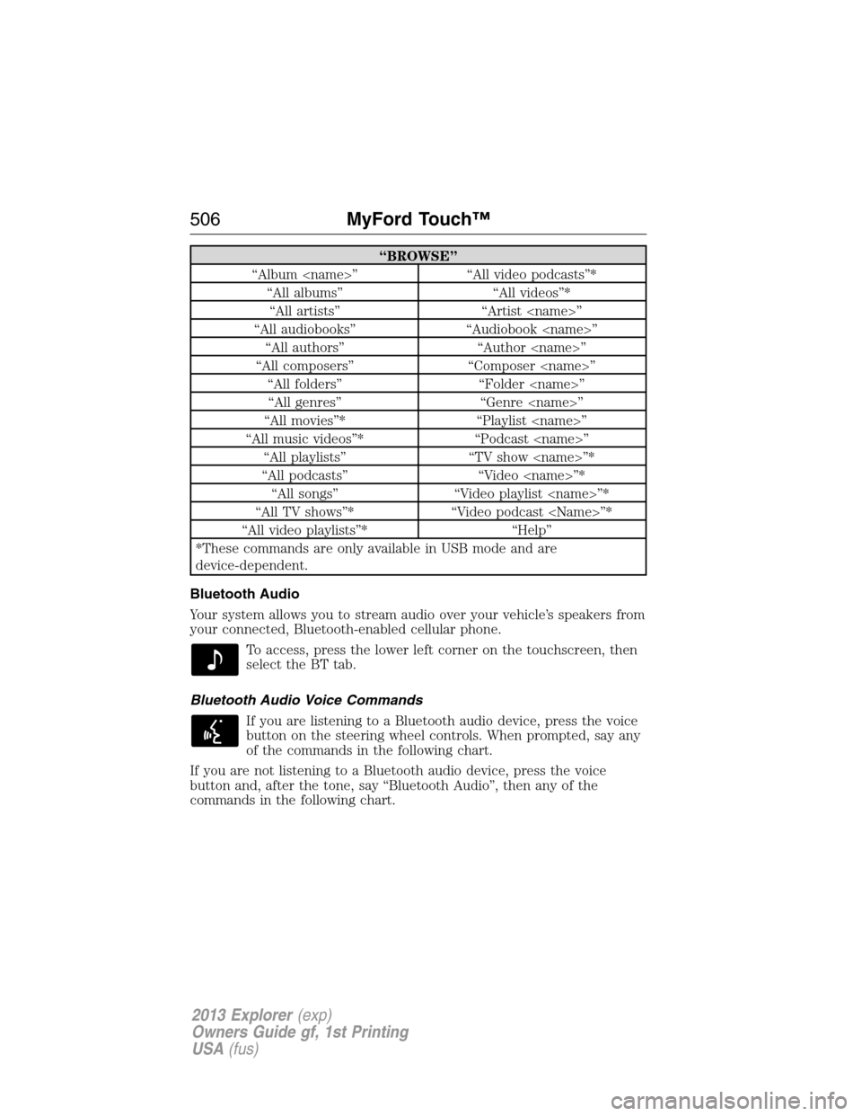 FORD EXPLORER 2013 5.G Owners Manual “BROWSE”
“Album <name>” “All video podcasts”*
“All albums” “All videos”*
“All artists” “Artist <name>”
“All audiobooks” “Audiobook <name>”
“All authors” “Auth