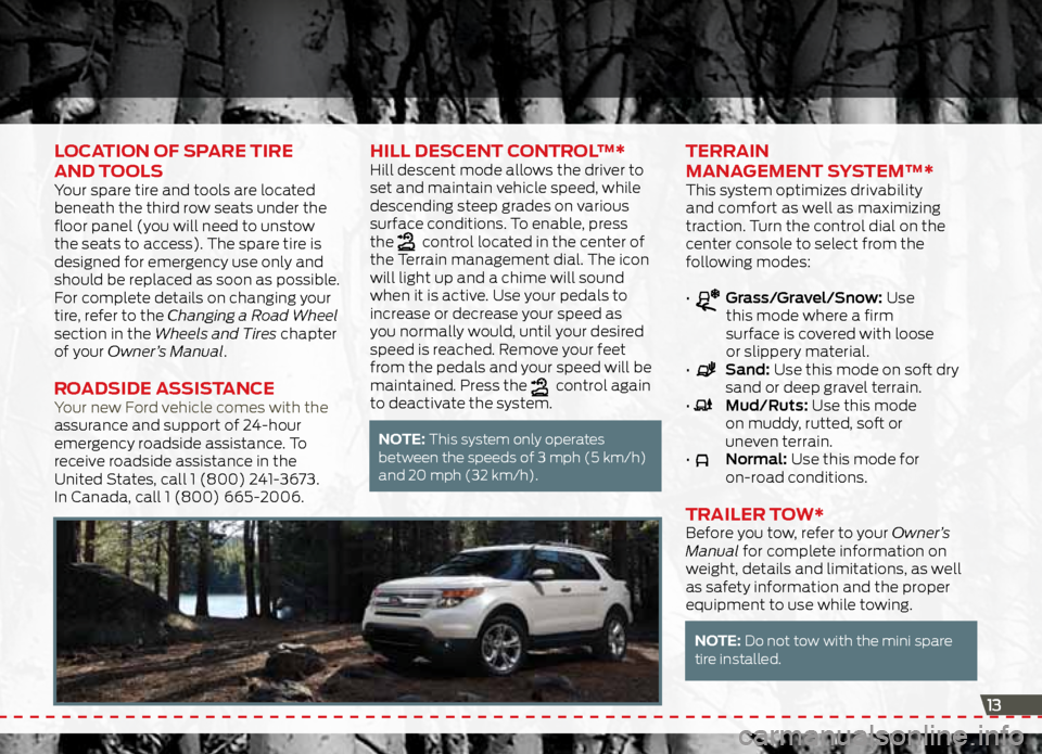 FORD EXPLORER 2013 5.G Quick Reference Guide Location oF SPaRe tiRe
and t ooLS
Your spare tire and tools are located
beneath the third row seats under the
floor panel (you will need to unstow
the seats to access). The spare tire is
designe FORD EXPLORER 2013 5.G Quick Reference Guide Location oF SPaRe tiRe
and t ooLS
Your spare tire and tools are located
beneath the third row seats under the
floor panel (you will need to unstow
the seats to access). The spare tire is
designe
