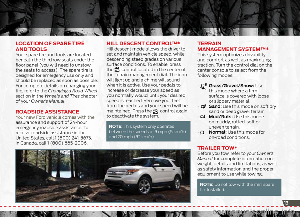 FORD EXPLORER 2013 5.G Quick Reference Guide Location oF SPaRe tiRe 
and t ooLS 
Your spare tire and tools are located 
beneath the third row seats under the 
floor panel (you will need to unstow 
the seats to access). The spare tire is 
designe