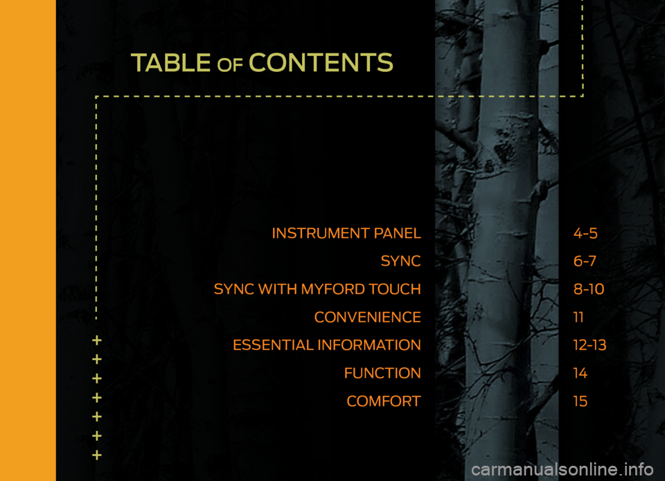 FORD EXPLORER 2013 5.G Quick Reference Guide table of Contents
+++++++
instrument PaneLsYnc
s Ync with mYfOrd tO uch
cOnvenience
e ssentiaL inf OrmatiOn
functiOncOmf Ort 4-5
6 -7
8-10
11
12-13
14
15 FORD EXPLORER 2013 5.G Quick Reference Guide table of Contents
+++++++
instrument PaneLsYnc
s Ync with mYfOrd tO uch
cOnvenience
e ssentiaL inf OrmatiOn
functiOncOmf Ort 4-5
6 -7
8-10
11
12-13
14
15