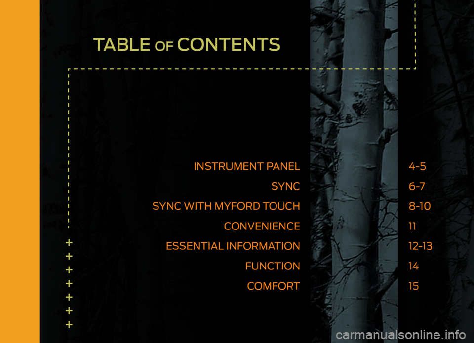 FORD EXPLORER 2013 5.G Quick Reference Guide table of Contents
+++++++
instrument PaneLsYnc
s Ync with mYfOrd tO uch
cOnvenience
e ssentiaL inf OrmatiOn
functiOncOmf Ort 4-5
6 -7
8-10
11
12-13
14
15            