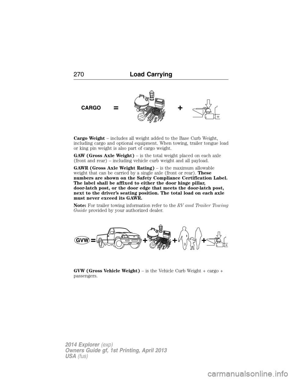 FORD EXPLORER 2014 5.G Owners Manual Cargo Weight– includes all weight added to the Base Curb Weight,
including cargo and optional equipment. When towing, trailer tongue load
or king pin weight is also part of cargo weight.
GAW (Gross FORD EXPLORER 2014 5.G Owners Manual Cargo Weight– includes all weight added to the Base Curb Weight,
including cargo and optional equipment. When towing, trailer tongue load
or king pin weight is also part of cargo weight.
GAW (Gross